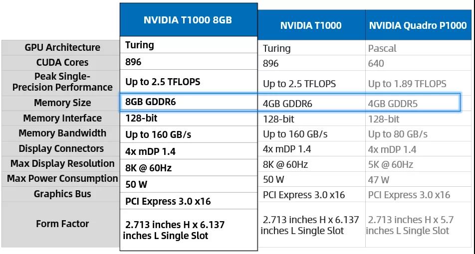 T1000 8G.jpg